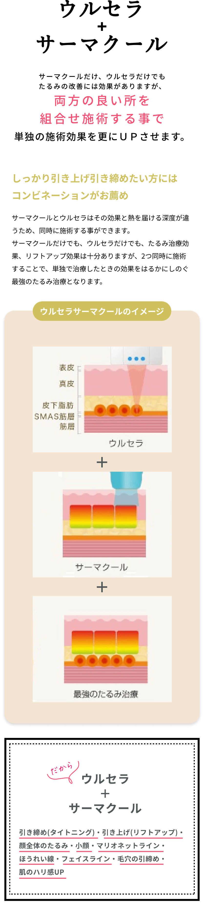 ウルセラ+サーマクールについて