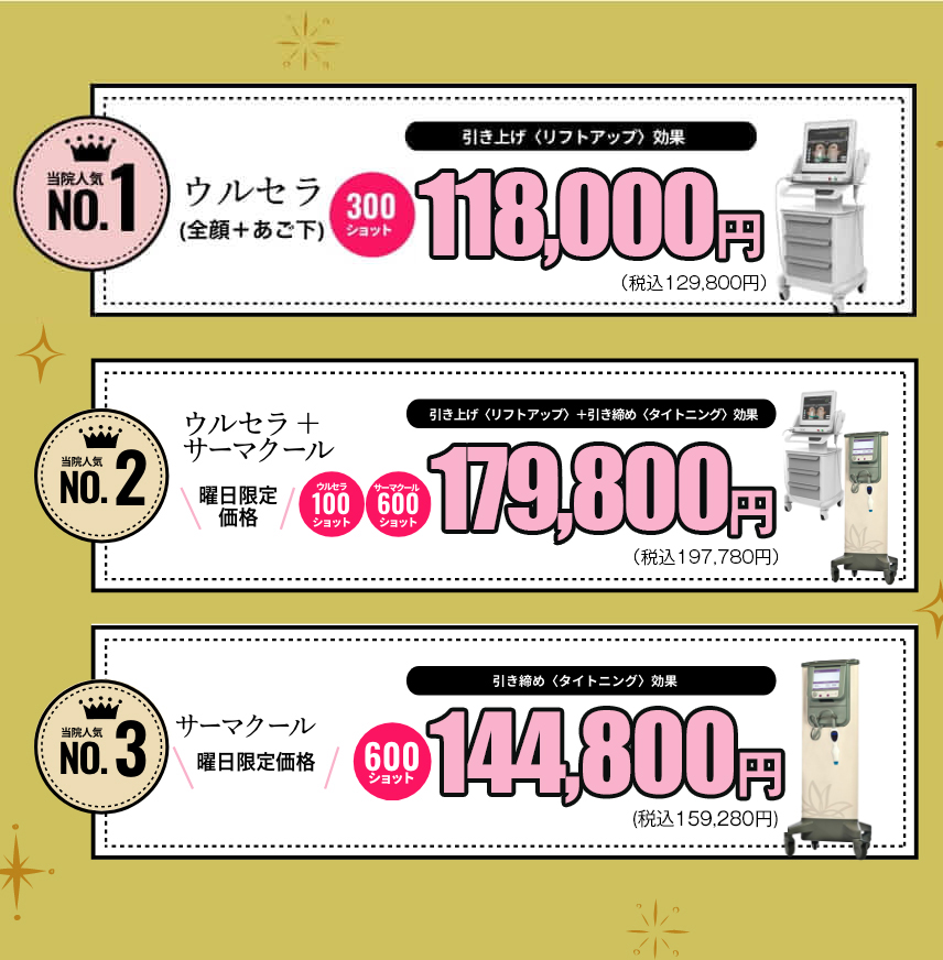 アメリカ厚生局(FDA)が唯一認めたウルセラ効果