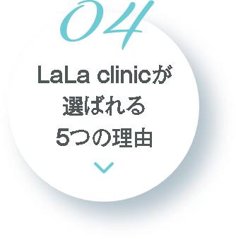 LaLa clinicが選ばれる5つの理由